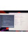 Ноутбук Lenovo IdeaPad Y510P:15 Full HD,Intel Core i7-4700MQ ,8 GB DDR3,GeForce GT 755M 2Gb+2Gb,SSD 240Gb Б/В
