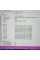 Ноутбук Б/В Dell Latitude 5520: 15.6 Full HD, Intel Core i5-1235U, 16 GB DDR4, Intel HD Graphics, SSD 512Gb